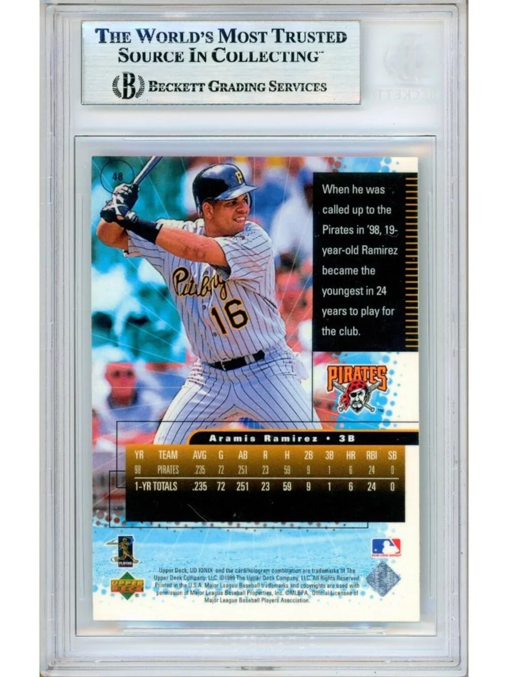 Aramis Ramirez Signed 1999 Upper Deck Ionix #48 Baseball Card Beckett BAS Slab